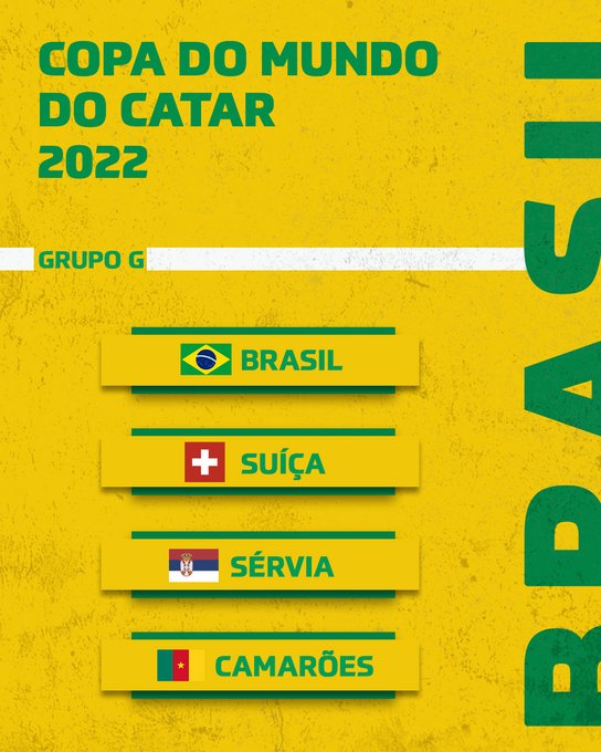 Tudo sobre o Grupo G da Copa do Mundo de 2022